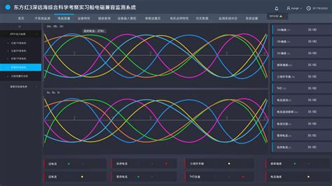 轻松工程测量系统的软件简介：