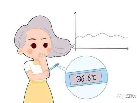 老年人体温35.5正常吗