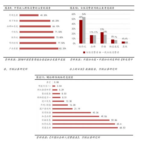 女性的心理需求有什么表现