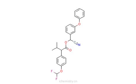 联苯菊酯 高效氯氟氰菊酯是一样的东西吗? 要是打抗性蚜虫效果显著吗?