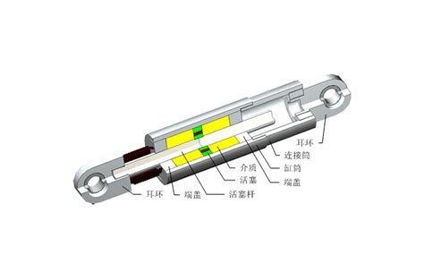 阻尼器是什么东西?