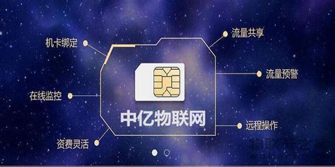 中國電信物聯網10649專用卡怎么沖費