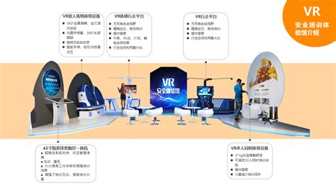 vr游戏软件app有哪些