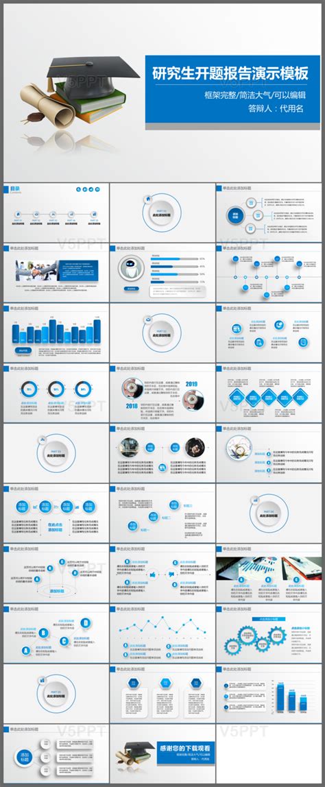 医学研究生论文答辩ppt模板,关于模板有哪些注意事项