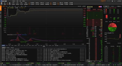 国产软件龙头股有哪些