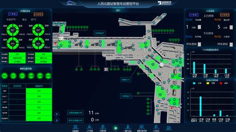 中国现代主要交通工具有哪些