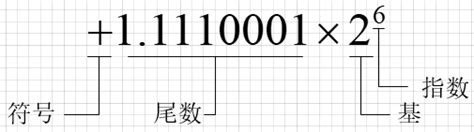 尾数选号技巧口诀