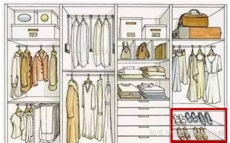 什么衣柜不含甲醛,不含甲醛的衣柜都有哪些品牌