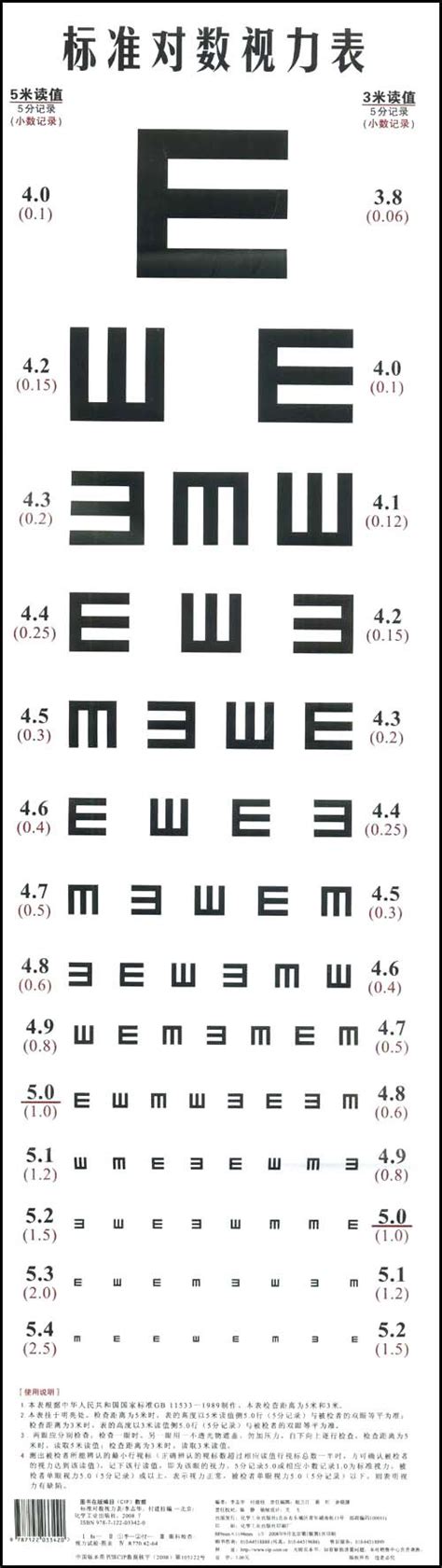 国际标准视力表显示器有个c按键是什么意思,c语言中%e是什么意思
