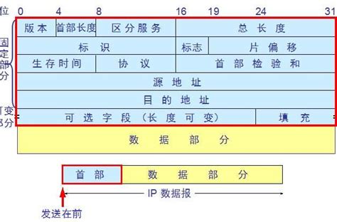 CSOL录像 dme格式.（除了在游戏里）能用什么看？？