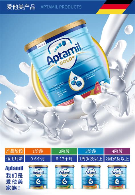澳洲进口奶粉有哪些品牌