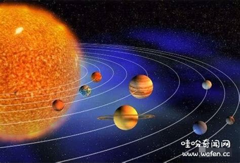 为什么彗星轨道椭圆,为什么行星绕日是椭圆轨道