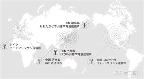 电波表对时功能咨询(卡西欧、西铁城)