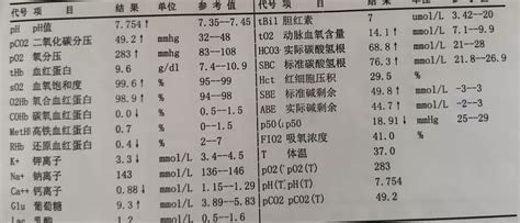 滥用抗生素对肠道菌群的危害