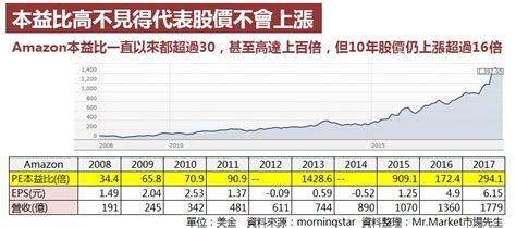 比大益7542好的有哪些,虎山行开汤之大益7542顶天屹立