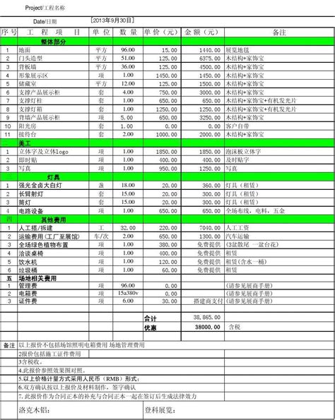 做电商设计需要掌握哪些能力,电商设计参考价格