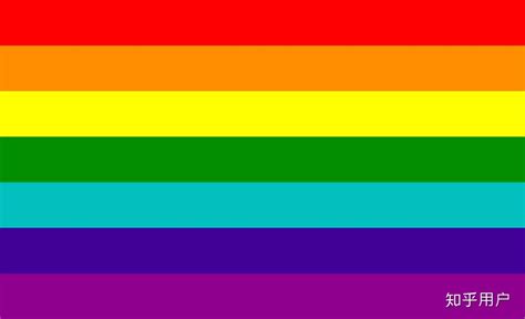 彩虹为什么有颜色,为什么彩虹是7种颜色