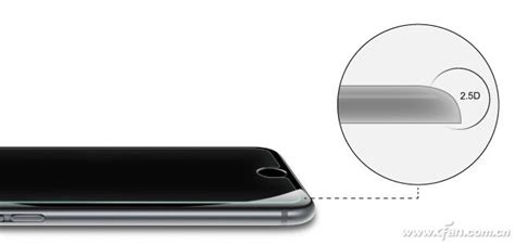 为什么手机屏幕变大了,导致手机越来越长