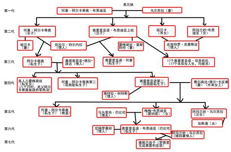 读红楼梦有感15篇 红楼梦读后感