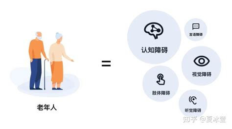 有那些APP软件适合年轻人用的?