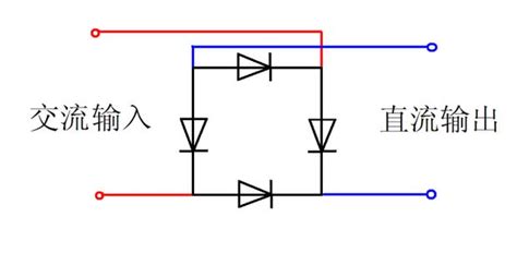 “二极管”“三极管”的工作原理和作用是什么？