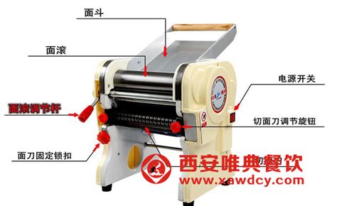 面包機怎么使用