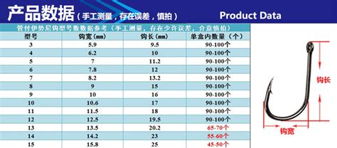 有没有棒针钩针尺寸表