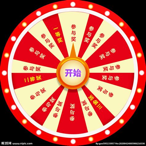 微信大转盘怎么做