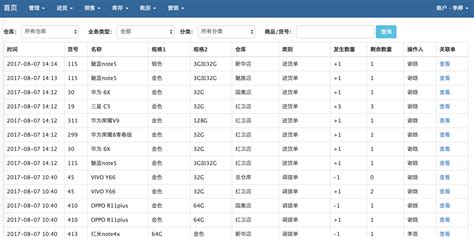 网络进销存管理软件?是什么意思?