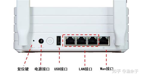 什么无线路由好点，介绍一下