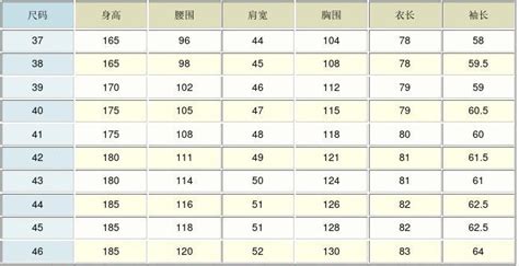 男式襯衫尺碼對照表