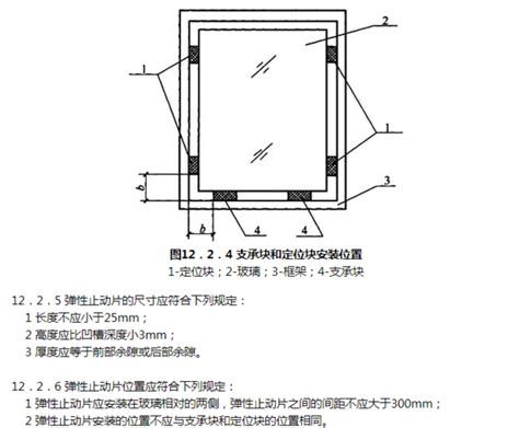 窗户固定中空玻璃是否可以要面积达到1.5平方才做钢化，国家是否有这个批准文件？ 要求专业回答 谢谢！！