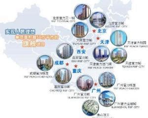 谁知道广州富力楼盘有哪些,广州富力地产有哪些