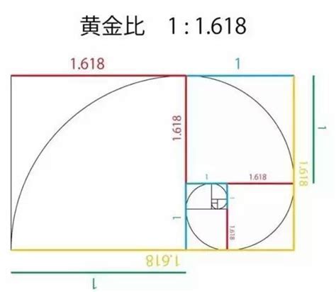 黄金为什么下跌,为什么黄金暴跌