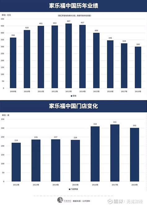 胎位不正调整最佳时间