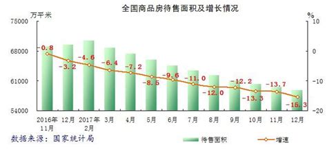 全国平均房价2017,杭州房价在全国算贵吗