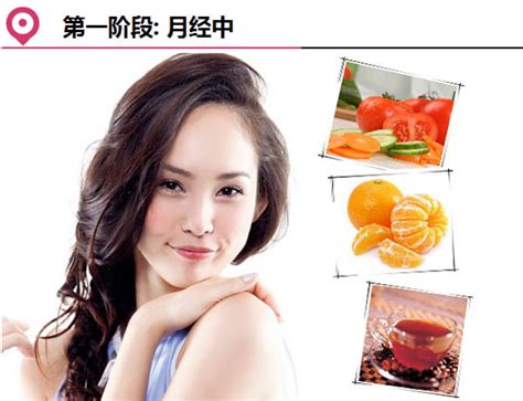 女性吃中药可以调理生男生女吗