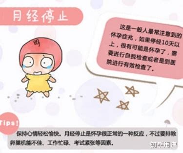 乳房痛是来姨妈的前兆吗