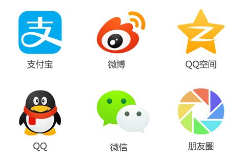 QQ图标：QQ平台怎么点亮？