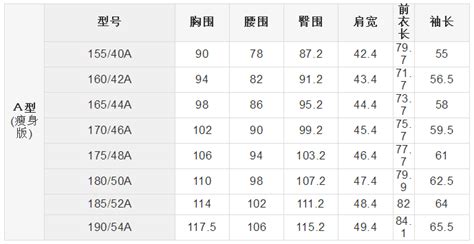 男的185,180,175,170各穿什么碼的保暖內(nèi)衣