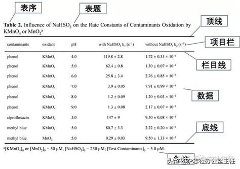 为什么找不到AM格式的电影