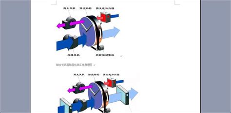 除濕機的工作原理是怎樣的,實際效果如何?