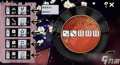 骰子的玩法有幾種?
