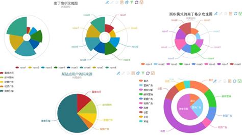 圆点怎么打出来，文字中的圆点怎么打出来？