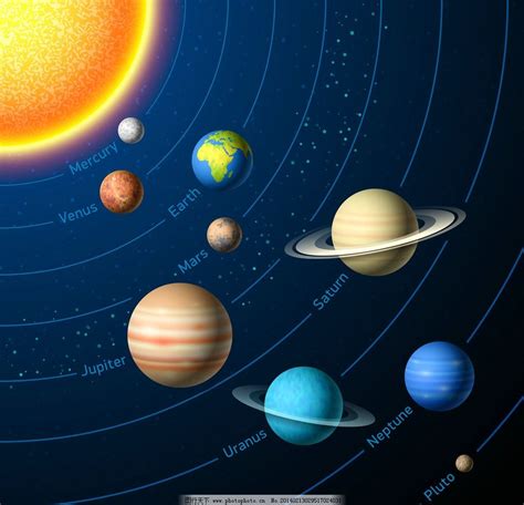 太阳系哪个星球最热,哪个行星的夏天最热