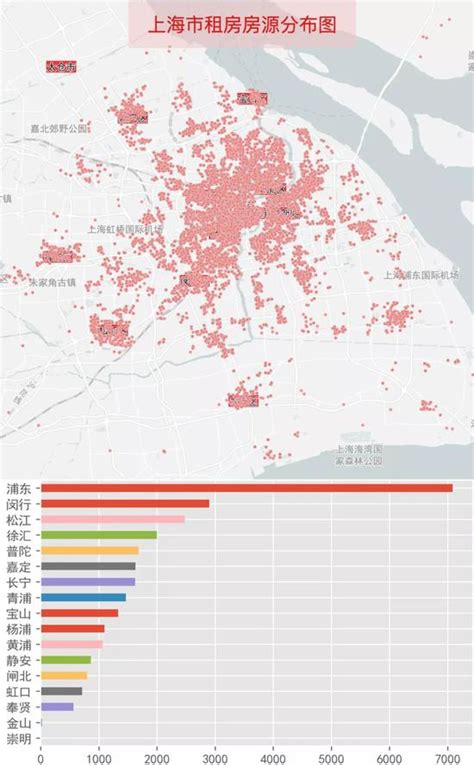 北京租房最贵的是哪个区,均价125232元/平
