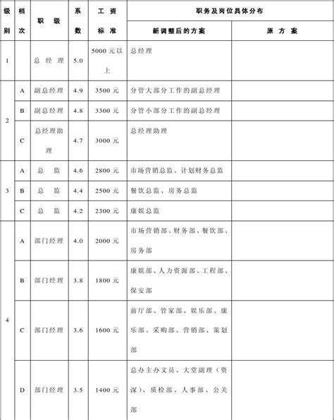 员工岗位格言【经典90条】