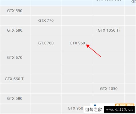 gtx1050ti能玩什么游戏,关于gtx1050ti能玩什