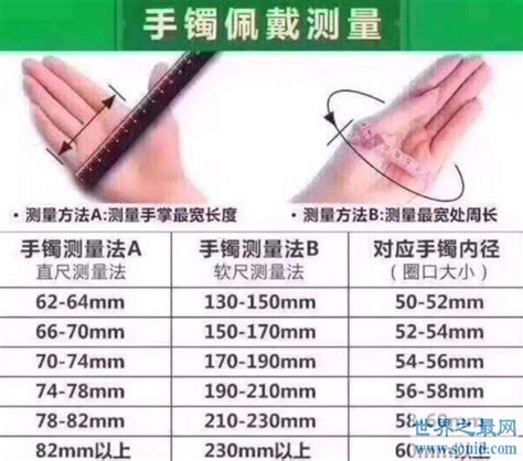 手镯尺寸如何测量方法,如何判断自身的尺寸