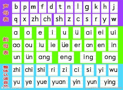 哪里有学拼音拼读的软件的.请知道的提供一下